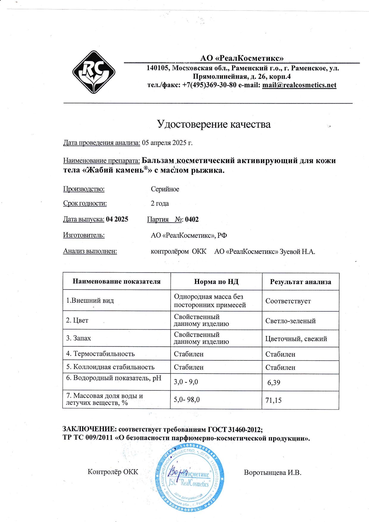 Паспорт №0420250402